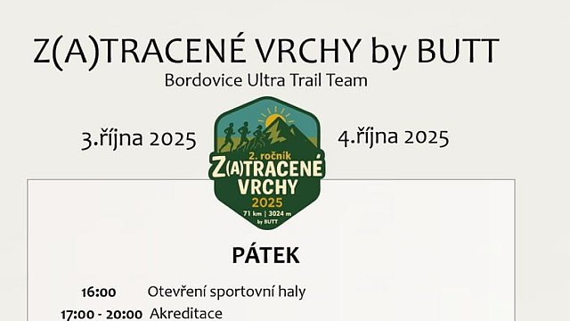 Z(a)tracené vrchy 2025